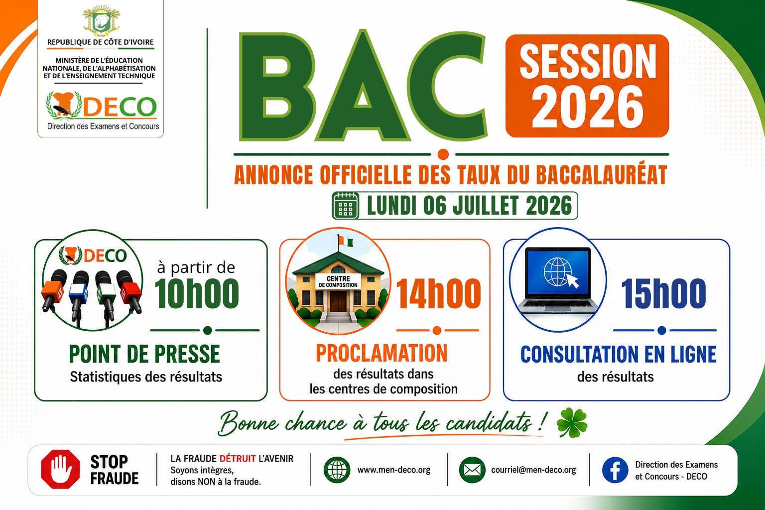CÔTE D’IVOIRE :Résultats officiels du baccalauréat 202,taux national de réussite 40,60%